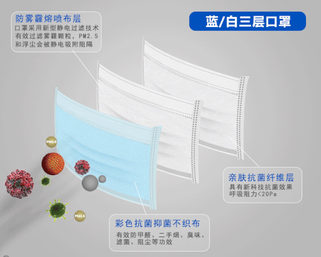 雷茨熔噴布專用風機.gif